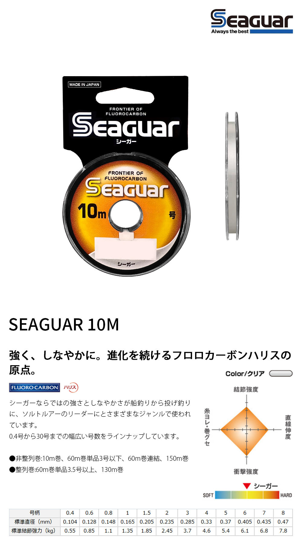 SEAGUAR 10M #1.5 - #3.0 [碳纖線] - 漁拓釣具官方線上購物平台